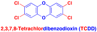 Struktur von Tetrachlordibenzodioxin (TCDD)