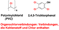 Formel von PVC und 2,4,5-Trichlorphenol